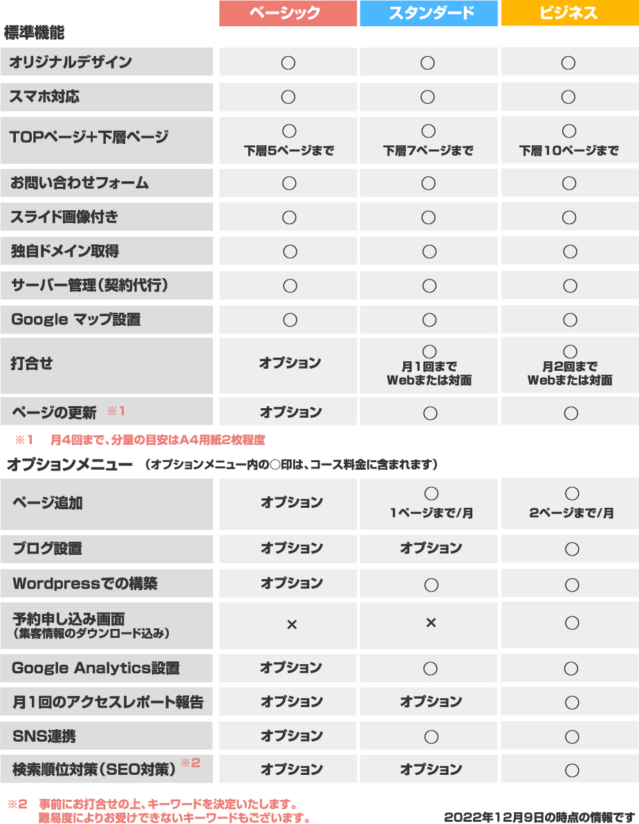 サブスクプラン機能一覧