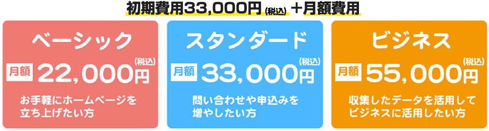 料金プラン